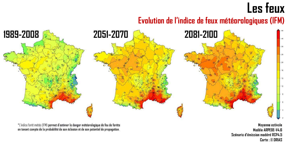 Évolution de l’indice de feux météorologiques